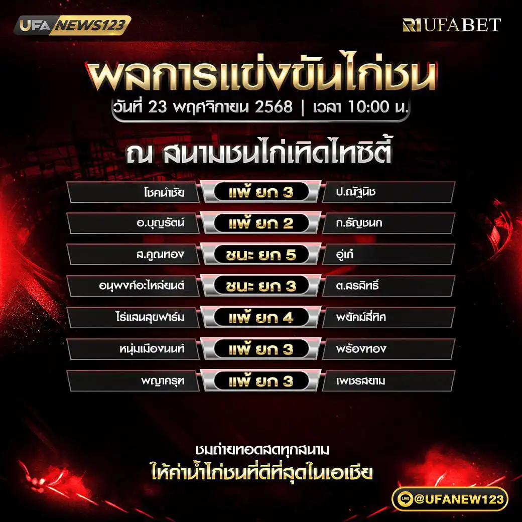 ผลไก่ชนประจำวันที่ 23 พฤศจิกายน 2568 | สนามชนไก่เทิดไทซิตี้
