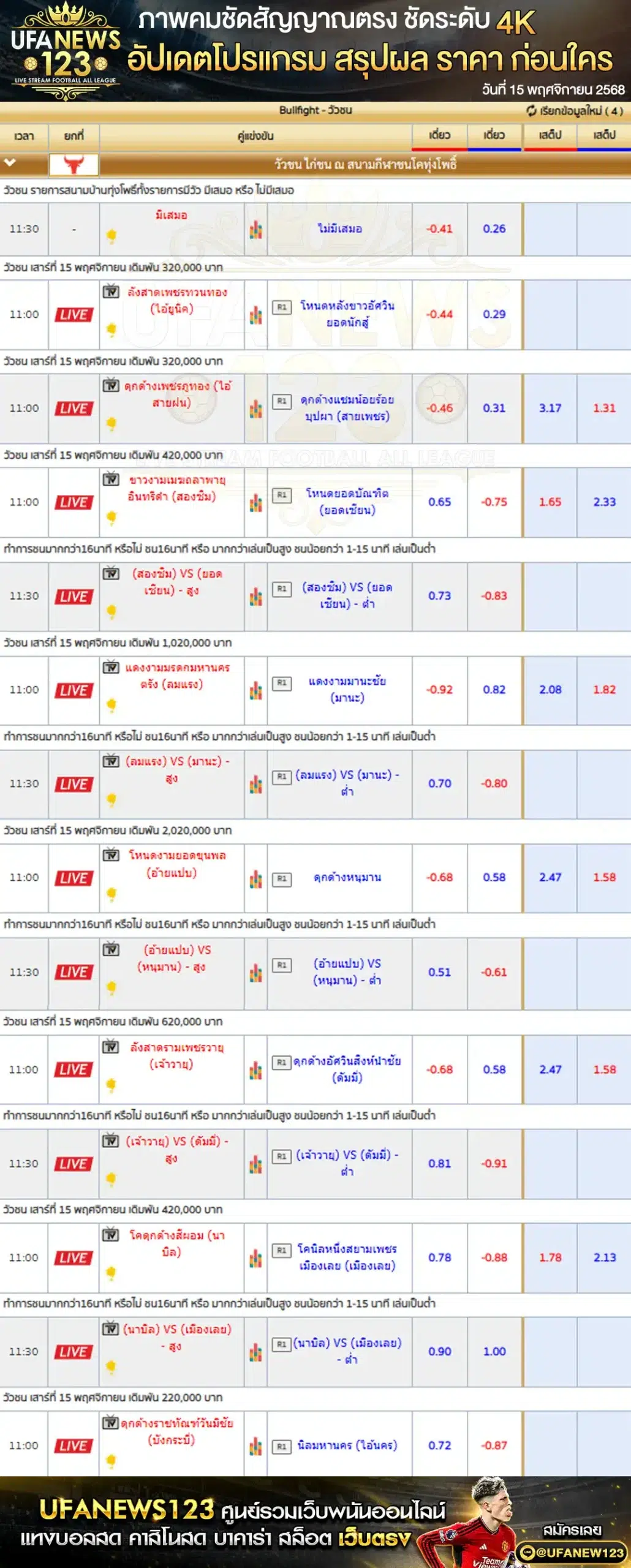 💸 ราคาวัวชนประจำวันที่ 15 พฤศจิกายน 2568 | สนามกีฬาชนโคทุ่งโพธิ์ เริ่มเวลา 10:00 น.