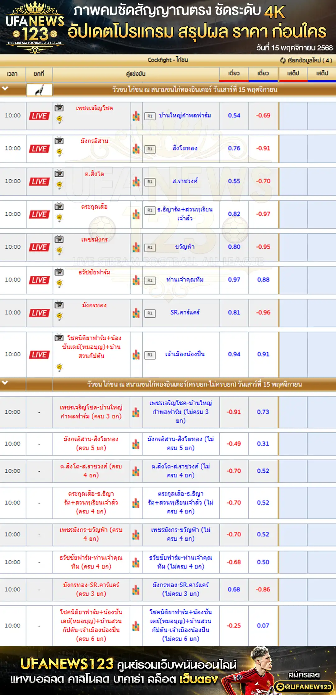 💸 ราคาไก่ชนประจำวันที่ 15 พฤศจิกายน 2568 | สนามชนไก่ทองอินเตอร์ เริ่มเวลา 10:00 น.