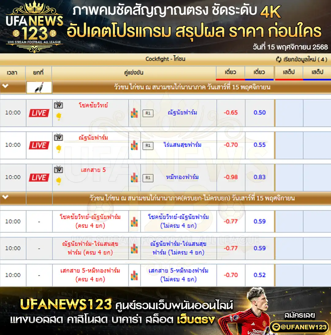 💸 ราคาไก่ชนประจำวันที่ 15 พฤศจิกายน 2568 | สนามชนไก่นานาภาค เริ่มเวลา 10:00 น.