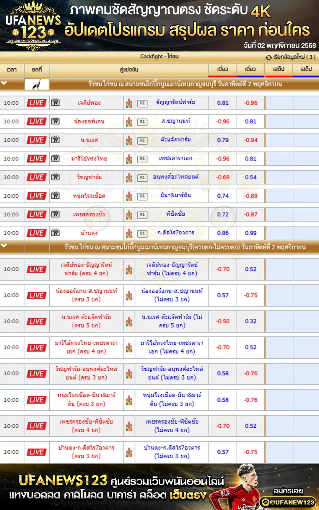 💰 ตารางราคาไก่ชนประจำวันที่ 02 พฤศจิกายน 2568 | สนามชนไก่บิ๊กบูมเมาน์เทน กาญจนบุรี เริ่มแข่งขันเวลา 10:00 น.