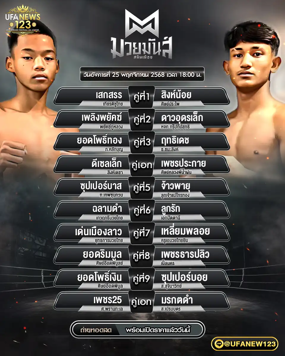 รายละเอียดโปรแกรมมวยไทยประจำวันที่ 25 พฤศจิกายน 2568 | ศึกมวยมันส์สนั่นเมือง เริ่มเวลา 18.00 น.
