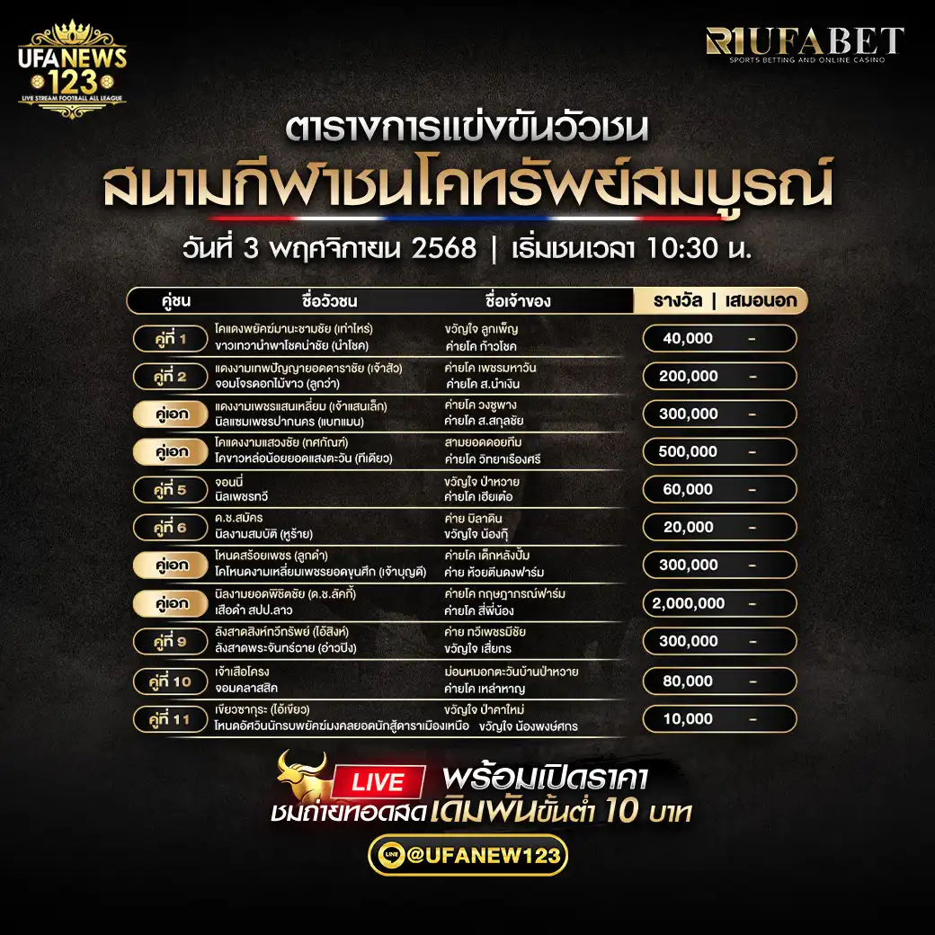 รายละเอียดการแข่งขันวัวชน 3 พฤศจิกายน 2568 | สนามกีฬาชนโคทรัพย์สมบูรณ์ ⏰ เริ่มเวลา 10:30 น.