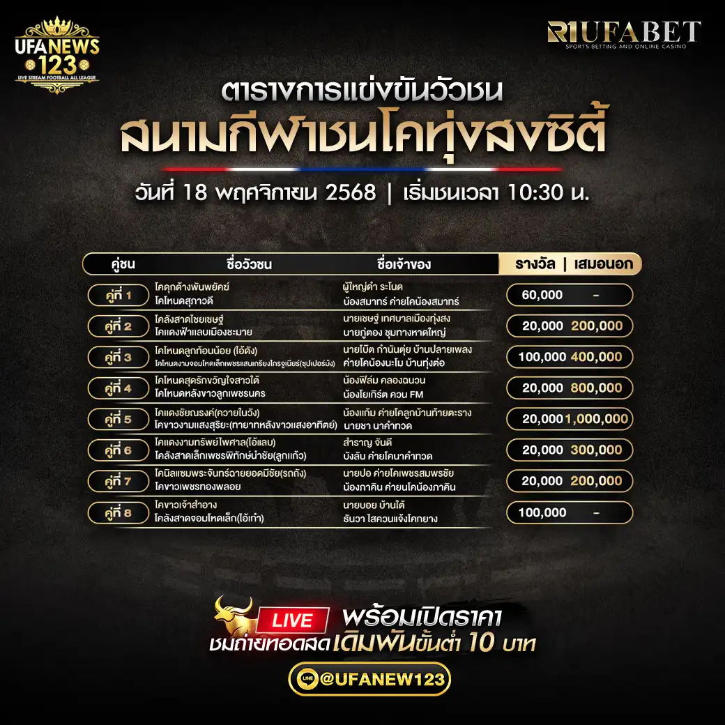 🐃 รายการคู่ชนประจำวันที่ 18 พฤศจิกายน 2568 | สนามกีฬาชนโคทุ่งสงซิตี้ เริ่มเวลา 10:30 น.