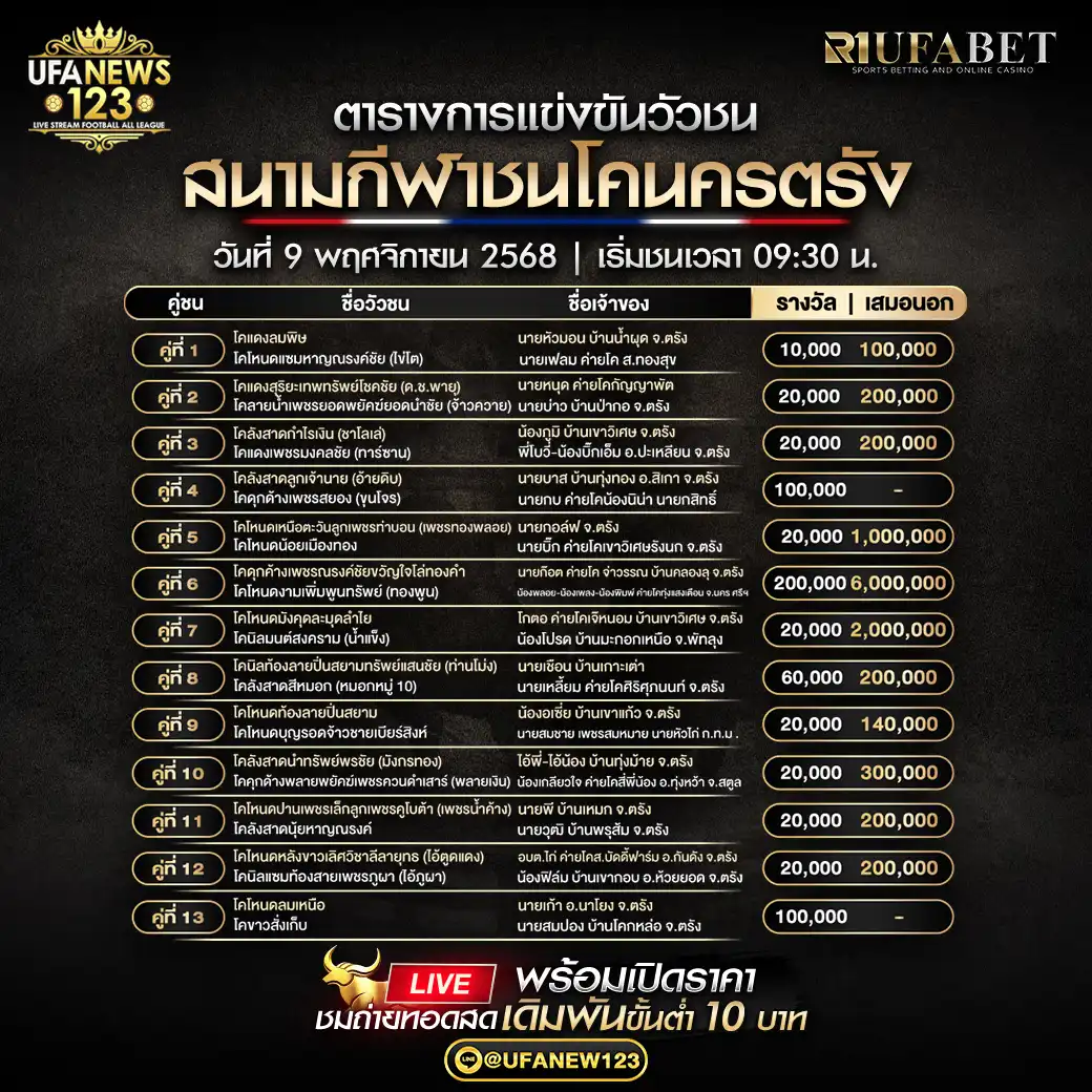 🐃 รายการคู่ชนประจำวันที่ 09 พฤศจิกายน 2568 | สนามชนโคนครตรัง เริ่มเวลา 09:30 น.