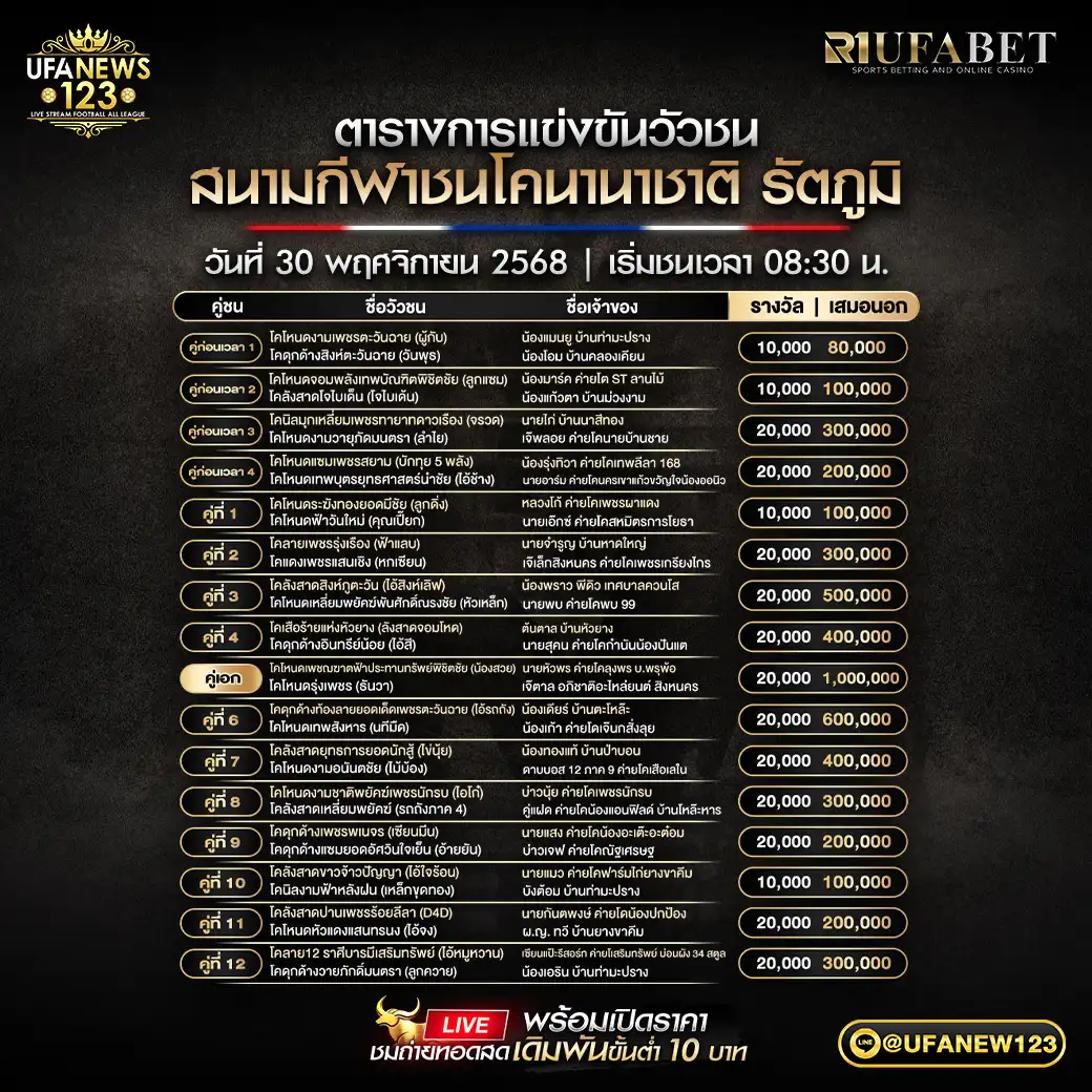 รายการโปรแกรมวัวชนประจำวันที่ 30 พฤศจิกายน 2568 | สนามกีฬาชนโคนานาชาติ รัตภูมิ เริ่มเวลา 08:30 น.