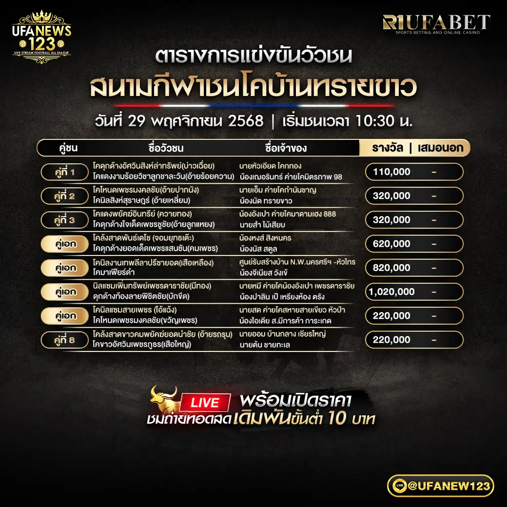 รายการโปรแกรมวัวชนประจำวันที่ 29 พฤศจิกายน 2568 | สนามกีฬาชนโคบ้านทรายขาว เริ่มเวลา 10:30 น. 