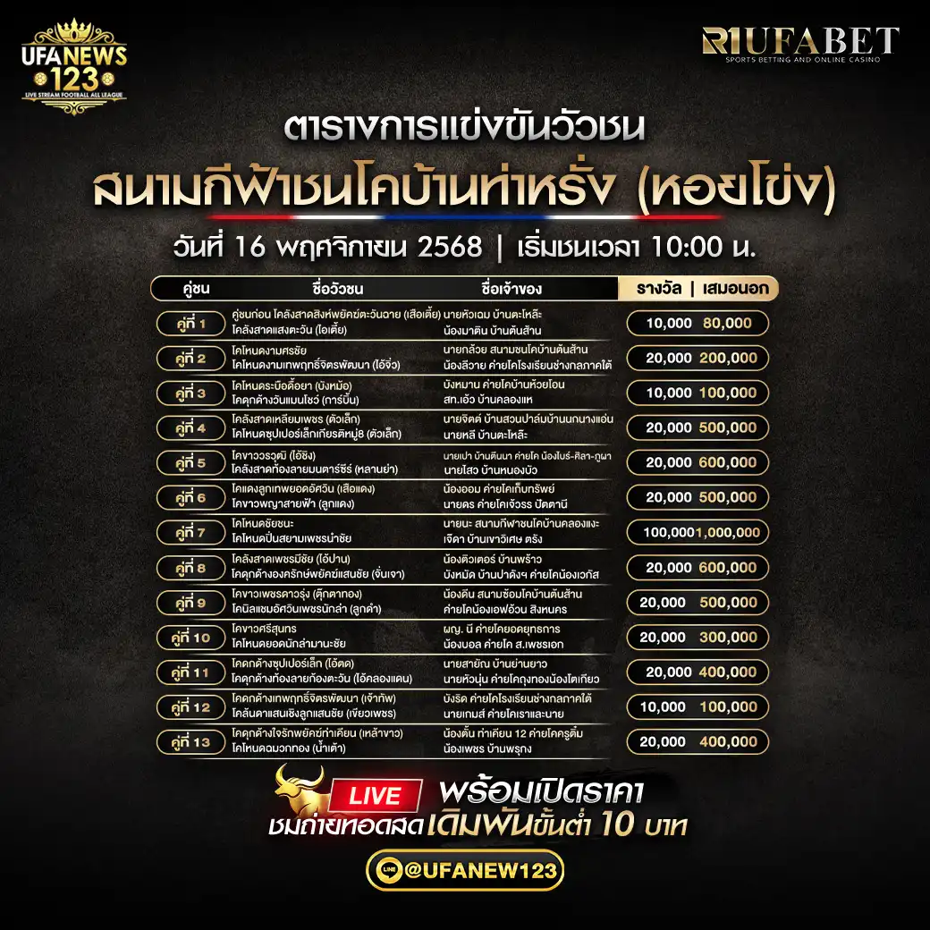 🐃 รายการคู่ชนประจำวันที่ 16 พฤศจิกายน 2568 | สนามกีฬาชนโคบ้านท่าหรั่ง เริ่มเวลา 10:00 น.
