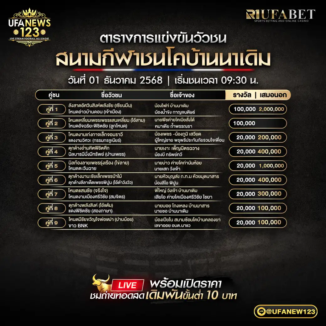 รายการโปรแกรมวัวชนประจำวันที่ 01 ธันวาคม 2568 | สนามกีฬาชนโคบ้านนาเดิม เริ่มเวลา 09:30 น.