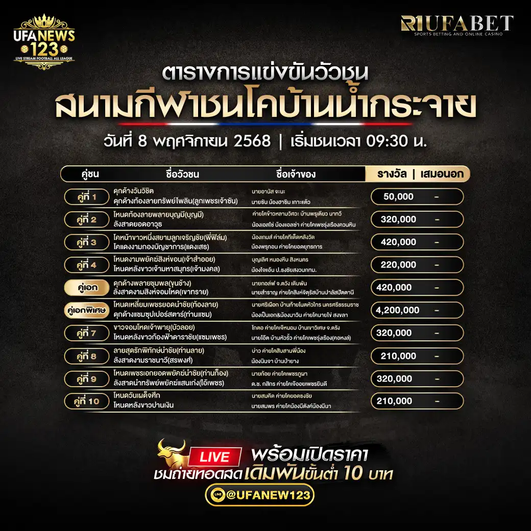 🐃 รายการคู่ชนประจำวันที่ 08 พฤศจิกายน 2568 | สนามกีฬาชนโคบ้านน้ำกระจาย เริ่มเวลา 09:30 น.
