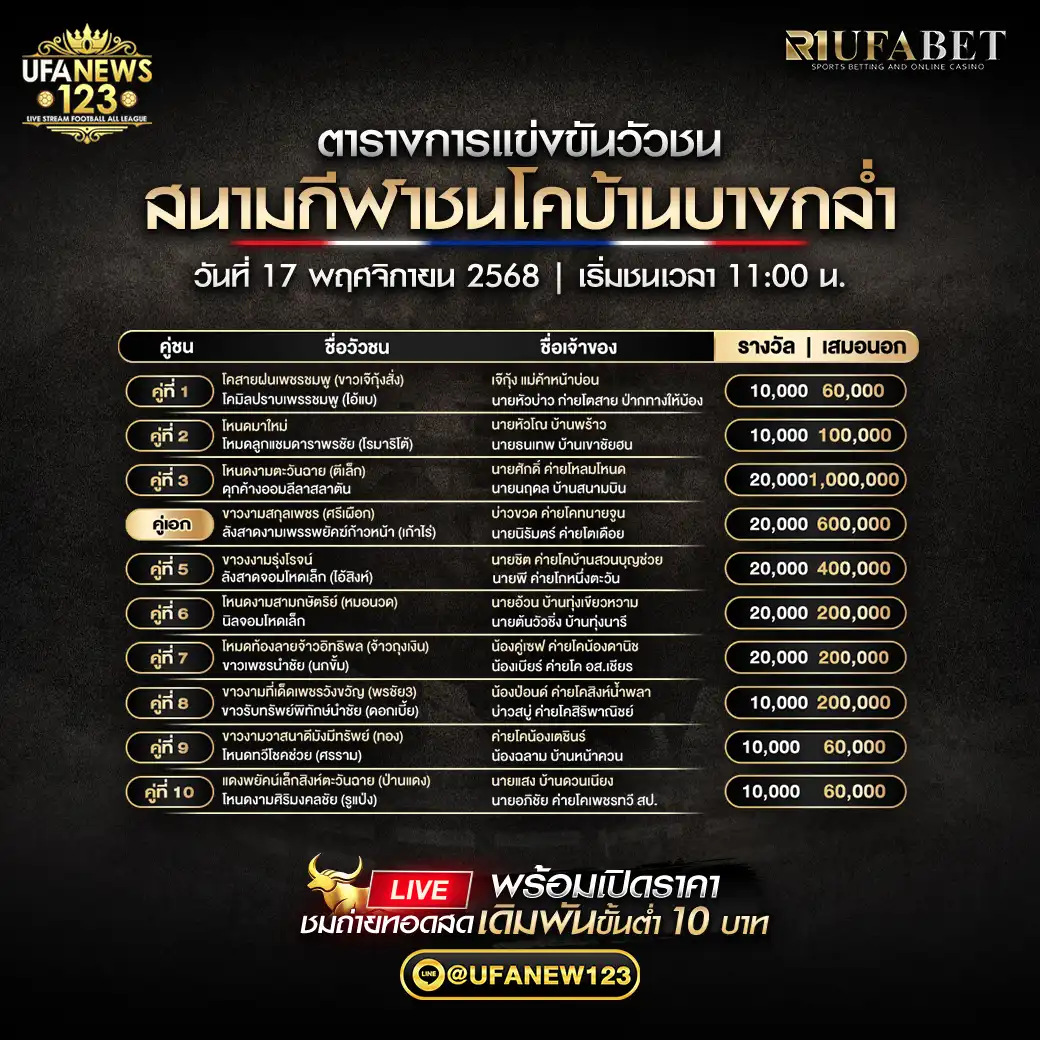🐃 รายการคู่ชนประจำวันที่ 17 พฤศจิกายน 2568 | สนามกีฬาชนโคบ้านบางกล่ำ เริ่มเวลา 11:00 น.