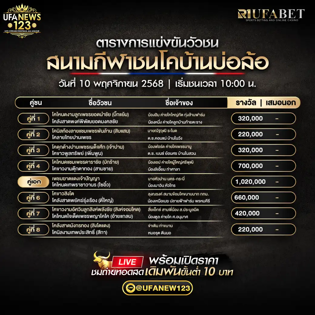 🐃 รายการคู่ชนประจำวันที่ 10 พฤศจิกายน 2568 | สนามกีฬาชนโคบ้านบ่อล้อ เริ่มเวลา 10:00 น.
