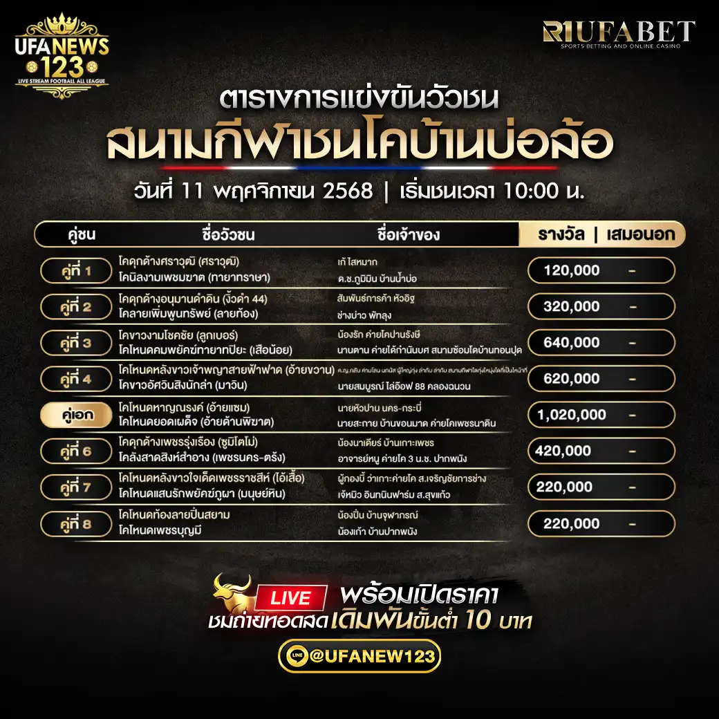 🐃 รายการคู่ชนประจำวันที่ 11 พฤศจิกายน 2568 | สนามกีฬาชนโคบ้านบ่อล้อ เริ่มเวลา 10:00 น.