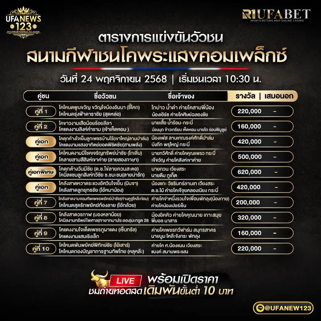 รายการโปรแกรมวัวชนประจำวันที่ 24 พฤศจิกายน 2568 | สนามกีฬาชนโคพระแสงคอมเพล็กซ์ เริ่มเวลา 10:30 น. 