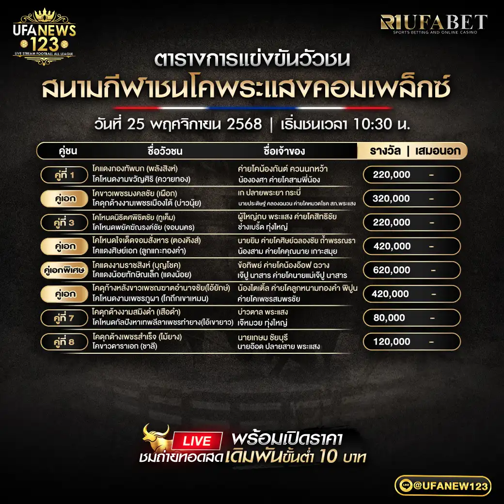 รายการโปรแกรมวัวชนประจำวันที่ 25 พฤศจิกายน 2568 | สนามกีฬาชนโคพระแสงคอมเพล็กซ์ เริ่มเวลา 10:30 น.