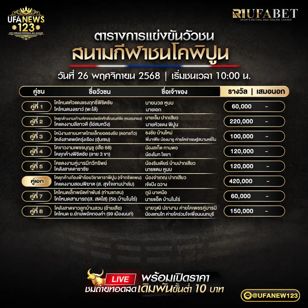 รายการโปรแกรมวัวชนประจำวันที่ 26 พฤศจิกายน 2568 | สนามกีฬาชนโคพิปูน เริ่มเวลา 10:00 น.

