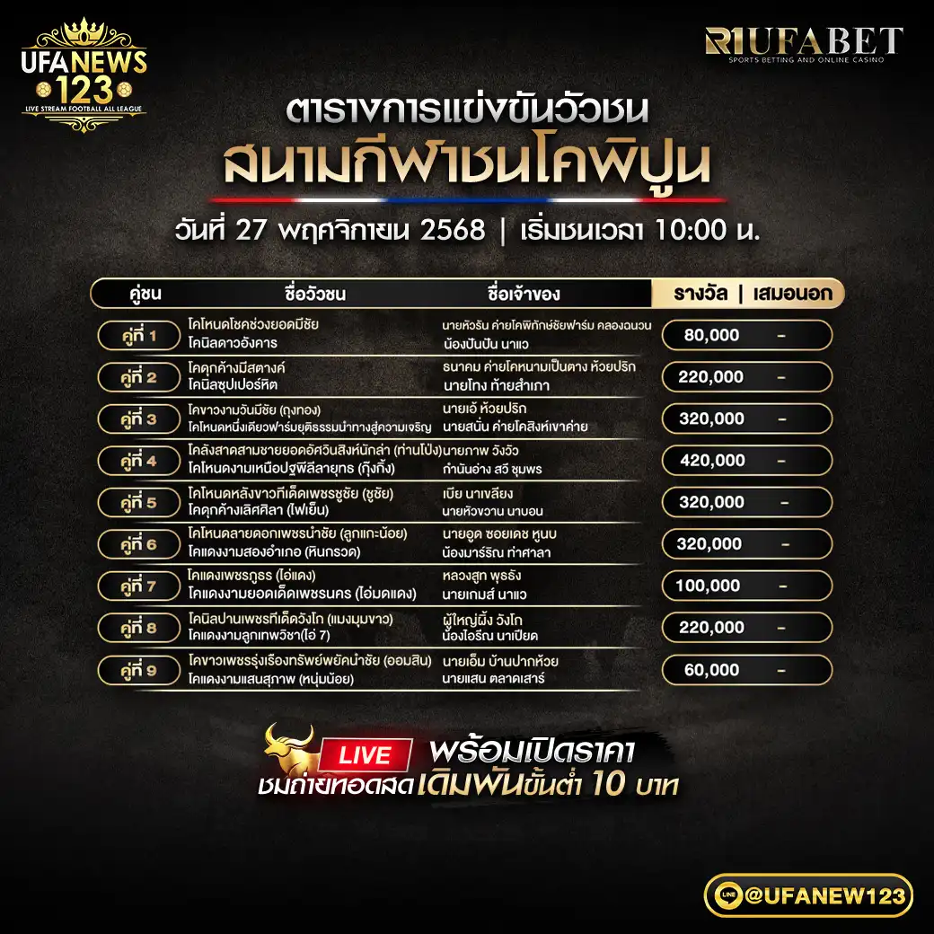 รายการโปรแกรมวัวชนประจำวันที่ 27 พฤศจิกายน 2568 | สนามกีฬาชนโคพิปูน เริ่มเวลา 10:00 น. 