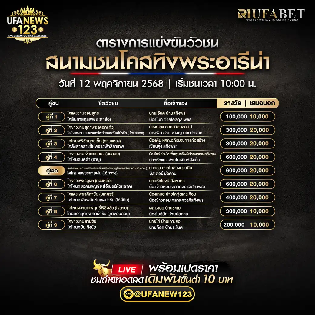 🐃 รายการคู่ชนประจำวันที่ 12 พฤศจิกายน 2568 | สนามกีฬาชนโคสทิงพระ เริ่มเวลา 10:00 น.