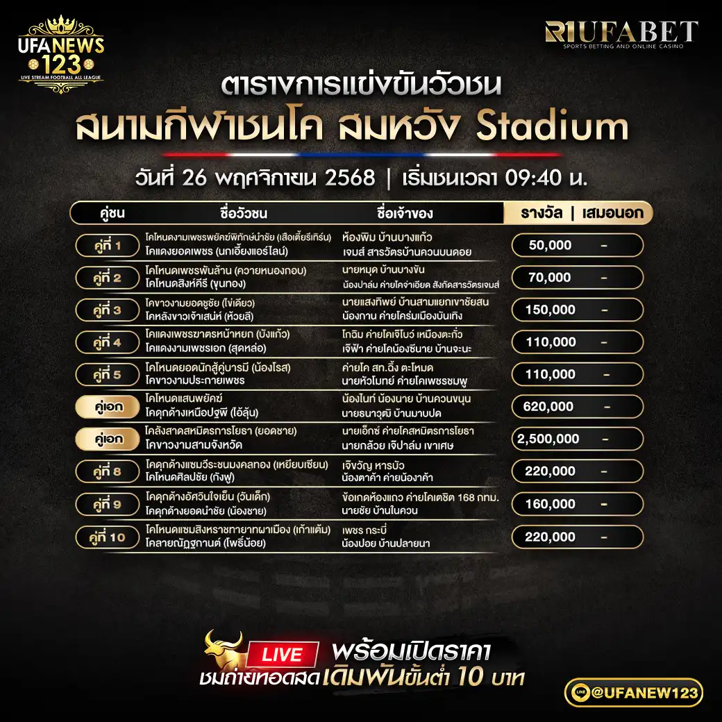 รายการโปรแกรมวัวชนประจำวันที่ 26 พฤศจิกายน 2568 | สนามกีฬาชนโคสมหวัง Stadium เริ่มเวลา 09:40 น.

