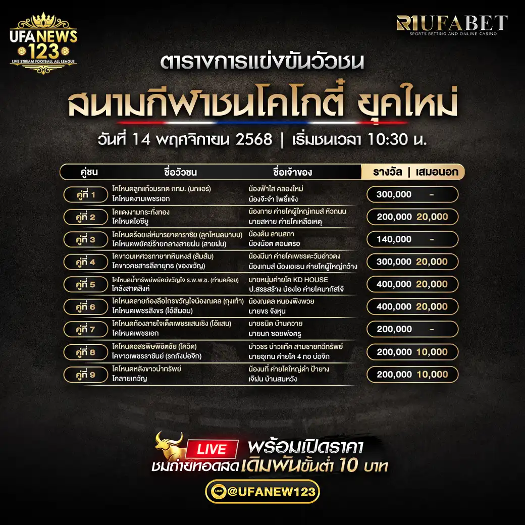 🐃 รายการคู่ชนประจำวันที่ 14 พฤศจิกายน 2568 | สนามกีฬาชนโคโกตี๋ ยุคใหม่ เริ่มเวลา 10:30 น.