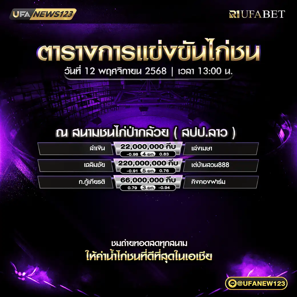 🐓 โปรแกรมไก่ชนประจำวันที่ 12 พฤศจิกายน 2568 | สนามชนไก่ชนป่ากล้วย (สปป.ลาว) เริ่มเวลา 10:00 น.