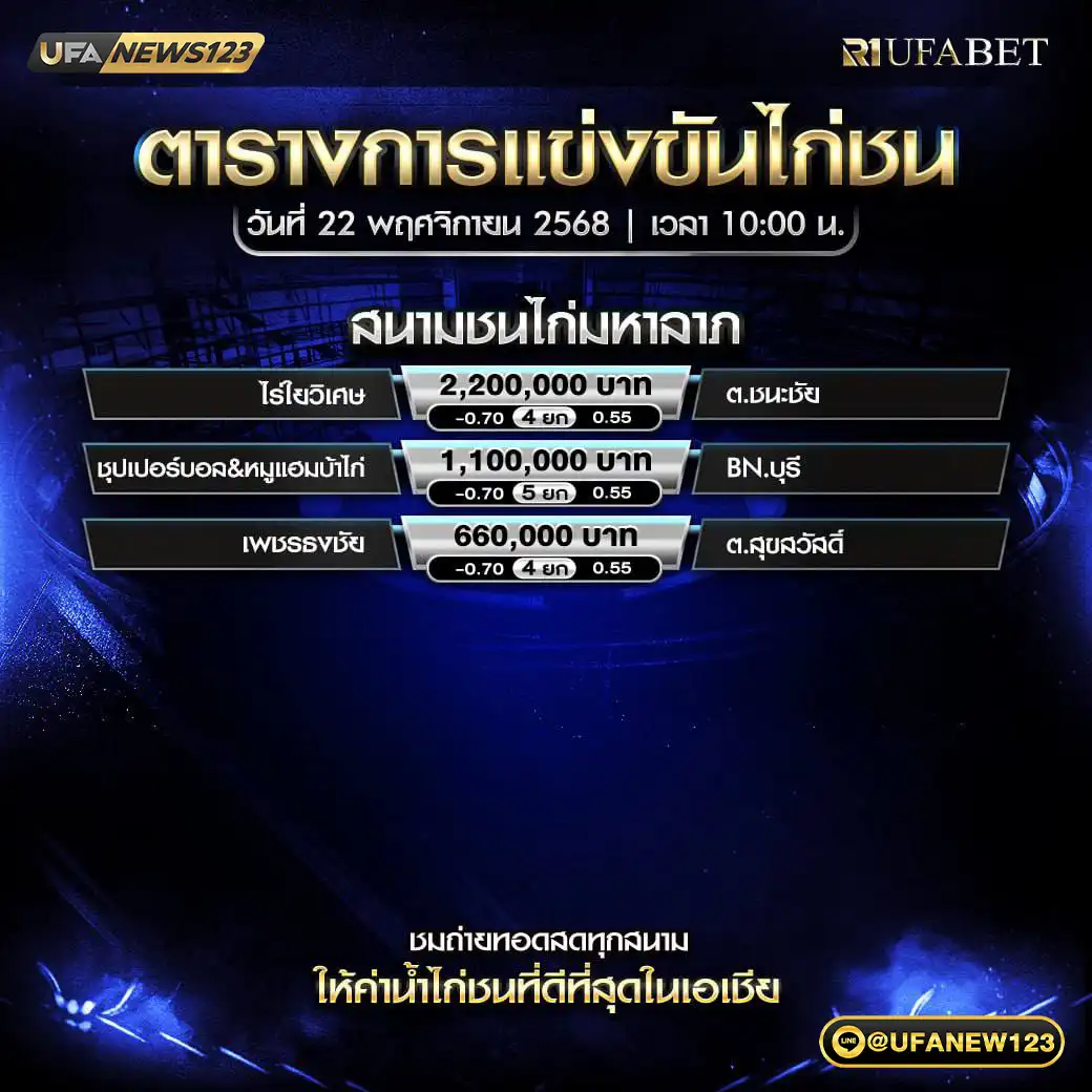 รายการโปรแกรมไก่ชนประจำวันที่ 22 พฤศจิกายน 2568 | สนามชนไก่มหาลาภ (เริ่มเวลา 10:00 น.)