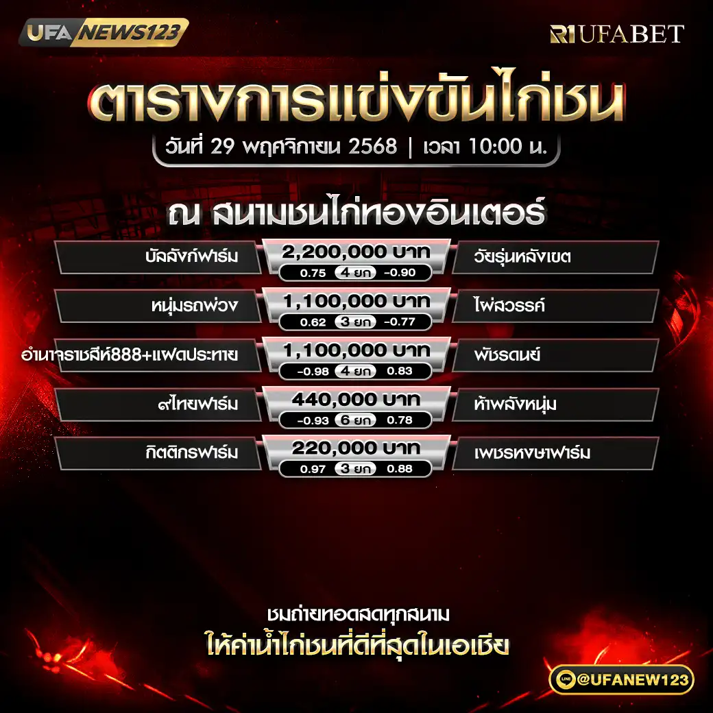 รายการโปรแกรมไก่ชนประจำวันที่ 29 พฤศจิกายน 2568 | สนามชนไก่ทองอินเตอร์ (เริ่มเวลา 10:00 น.)