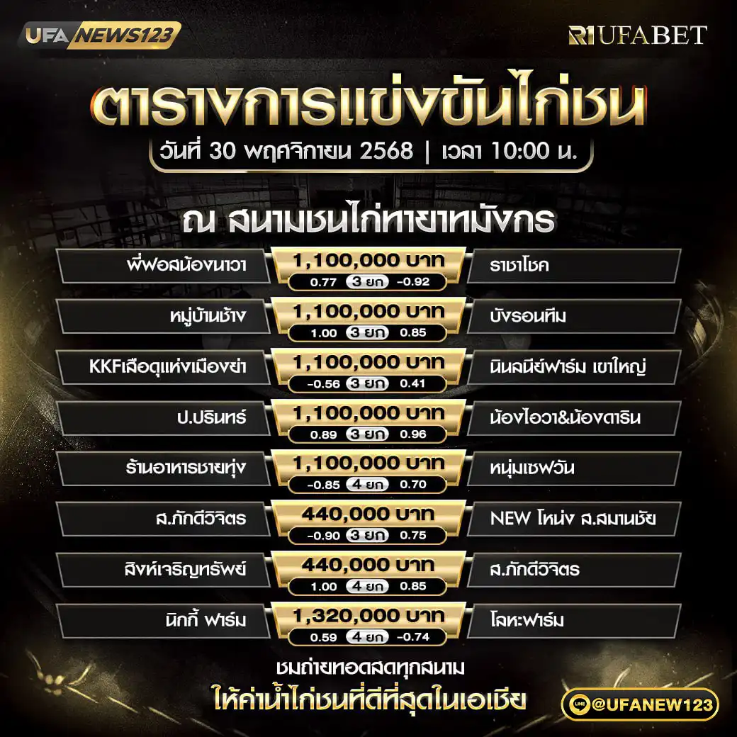 รายการโปรแกรมไก่ชนประจำวันที่ 30 พฤศจิกายน 2568 | สนามชนไก่ทายาทมังกร (เริ่มเวลา 10:00 น.)