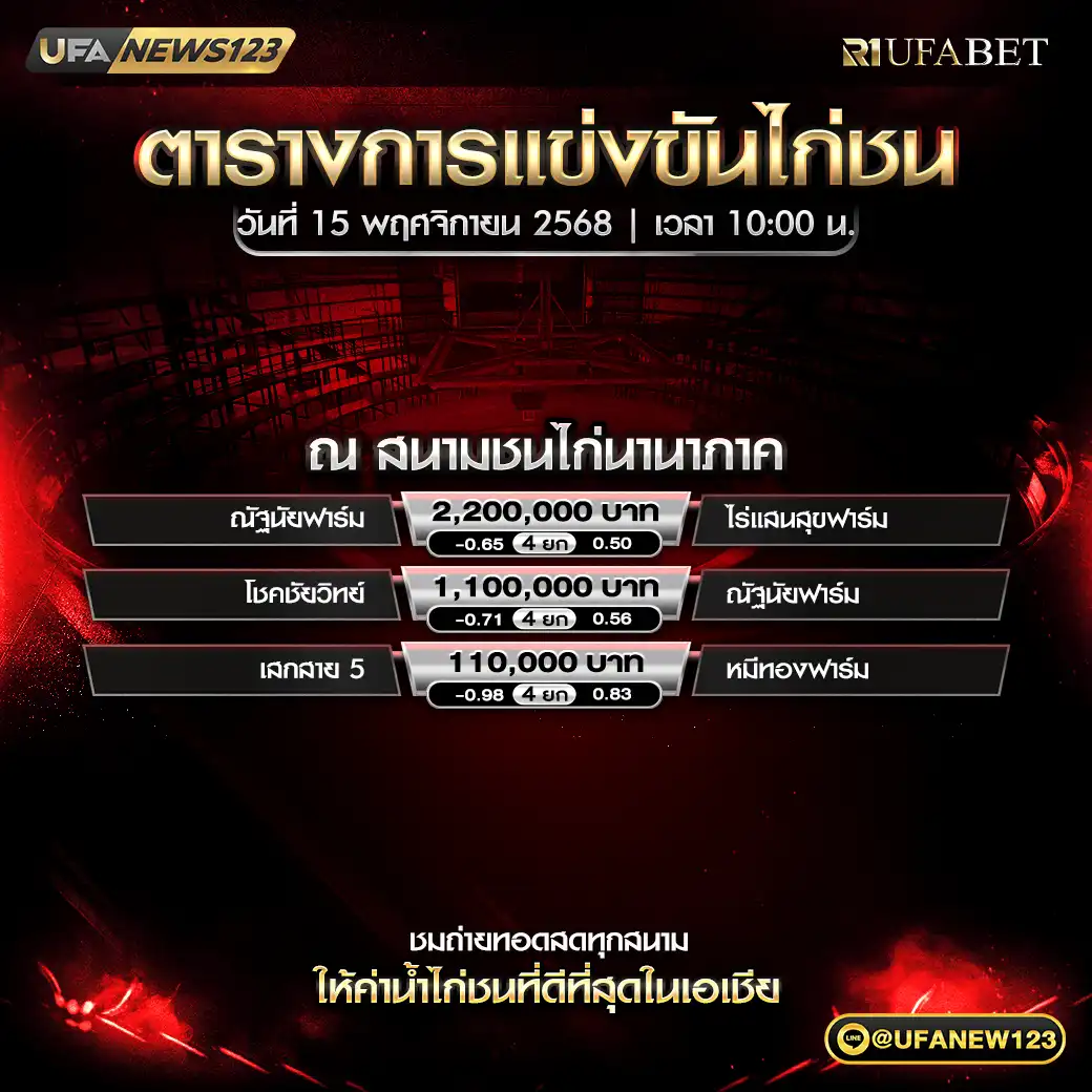 🐓 โปรแกรมไก่ชนประจำวันที่ 15 พฤศจิกายน 2568 | สนามชนไก่นานาภาค เริ่มเวลา 10:00 น.