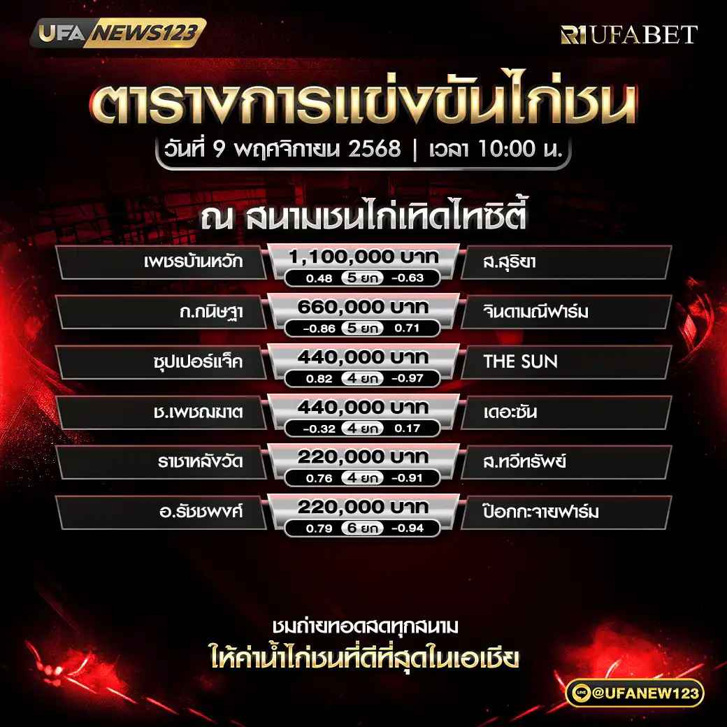 🐓 โปรแกรมไก่ชนประจำวันที่ 09 พฤศจิกายน 2568 | สนามชนไก่เทิดไทซิตี้ เริ่มเวลา 10:00 น.