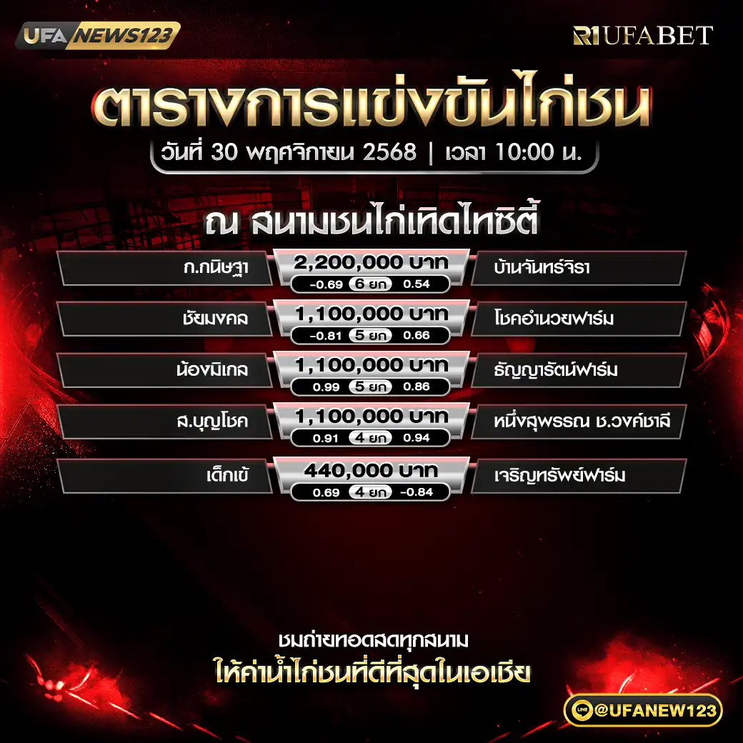 รายการโปรแกรมไก่ชนประจำวันที่ 30 พฤศจิกายน 2568 | สนามชนไก่เทิดไทซิตี้ (เริ่มเวลา 10:00 น.)
