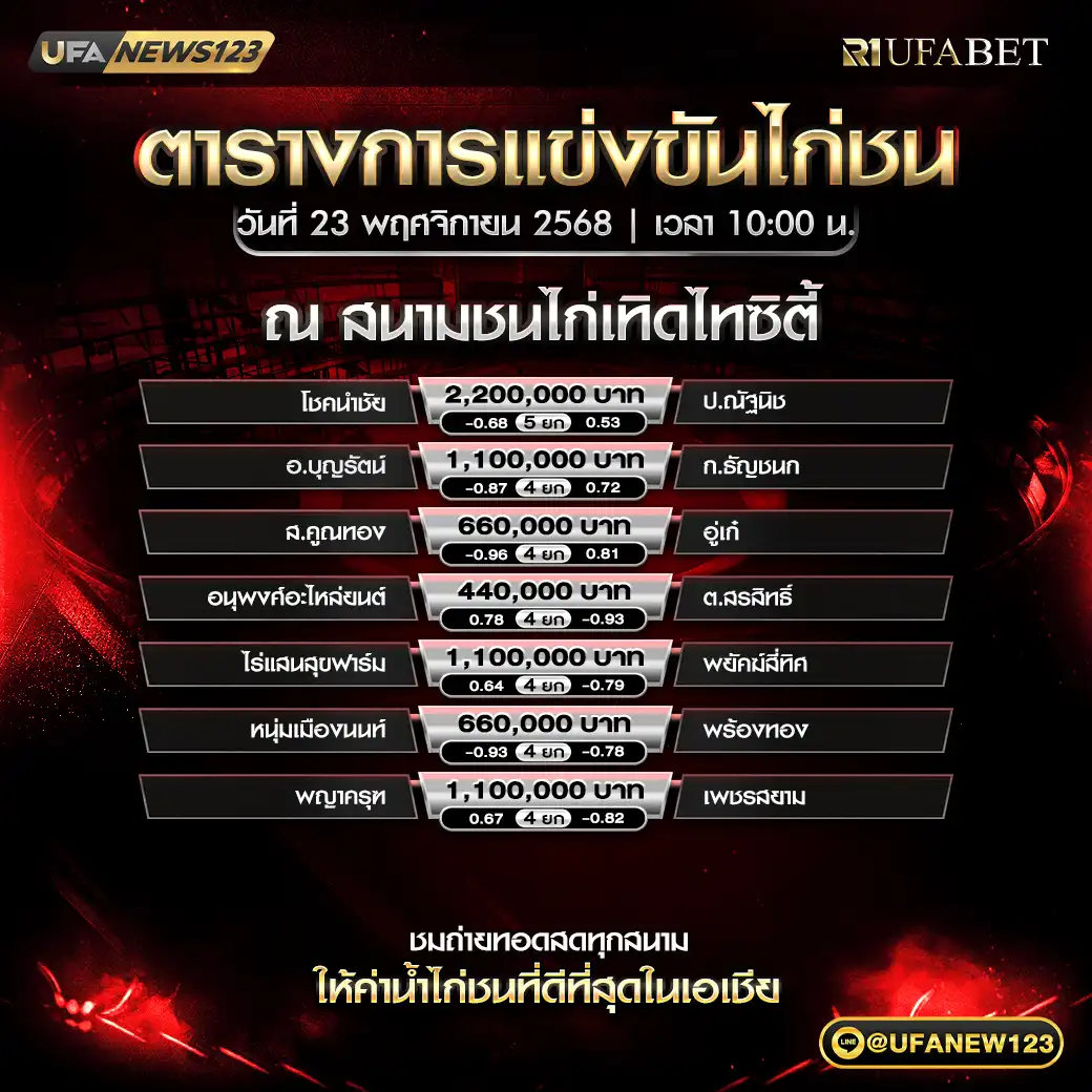 รายการโปรแกรมไก่ชนประจำวันที่ 23 พฤศจิกายน 2568 | สนามชนไก่เทิดไทซิตี้ (เริ่มเวลา 10:00 น.)