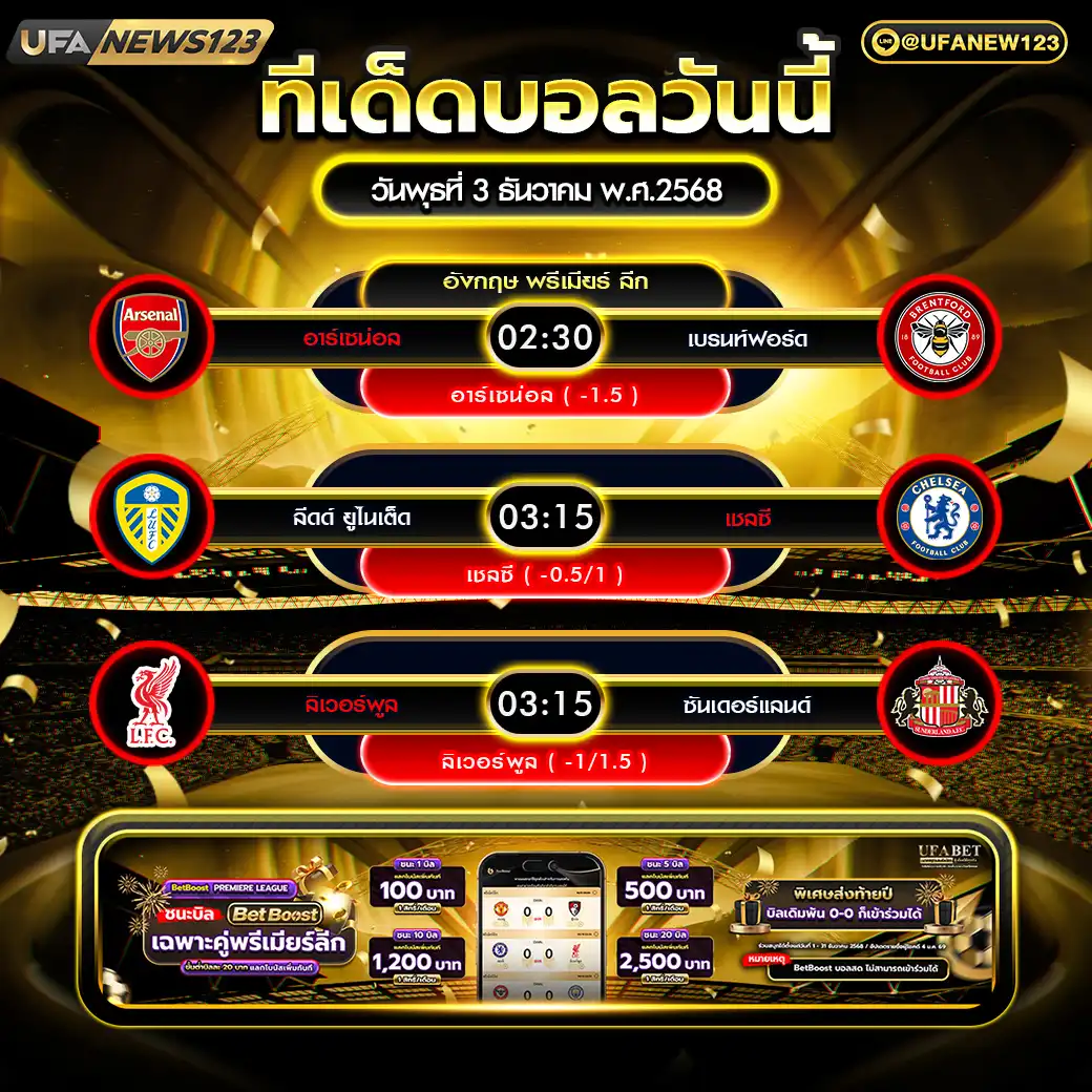 ทีเด็ดบอล แจกบอลสเต็ป 3 คู่ วันที่ 03 ธันวาคม 2568