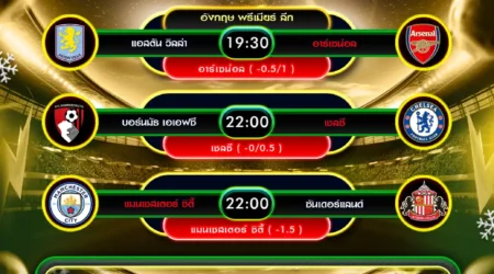 ทีเด็ดบอล 06 ธันวาคม 2568