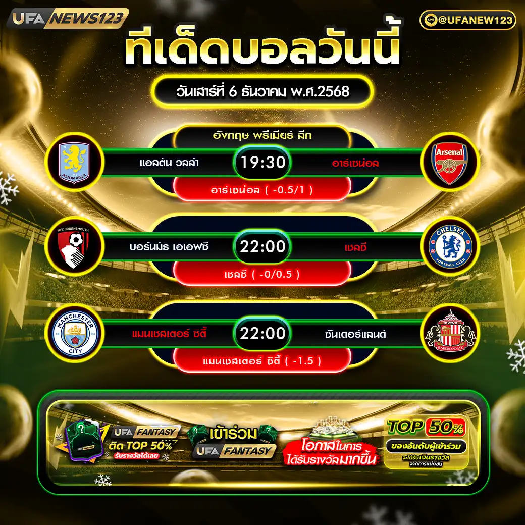 ทีเด็ดบอล แจกบอลสเต็ป 3 คู่ วันที่ 06 ธันวาคม 2568