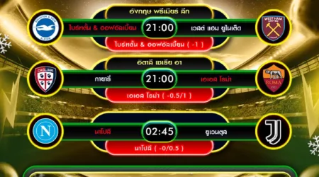 ทีเด็ดบอล 07 ธันวาคม 2568