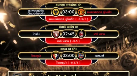 ทีเด็ดบอล 08 ธันวาคม 2568