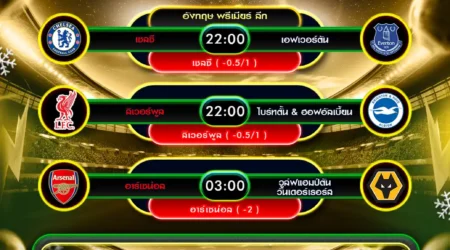 ทีเด็ดบอล 13 ธันวาคม 2568