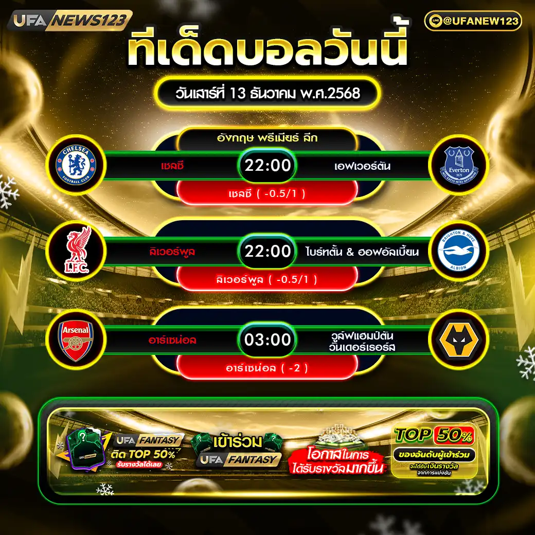 ทีเด็ดบอล แจกบอลสเต็ป 3 คู่ วันที่ 13 ธันวาคม 2568