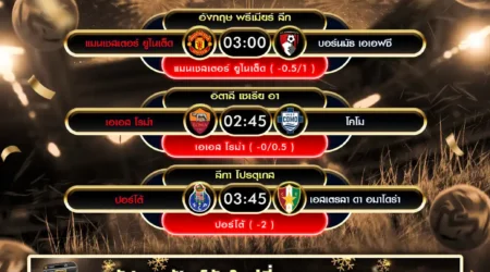 ทีเด็ดบอล 15 ธันวาคม 2568