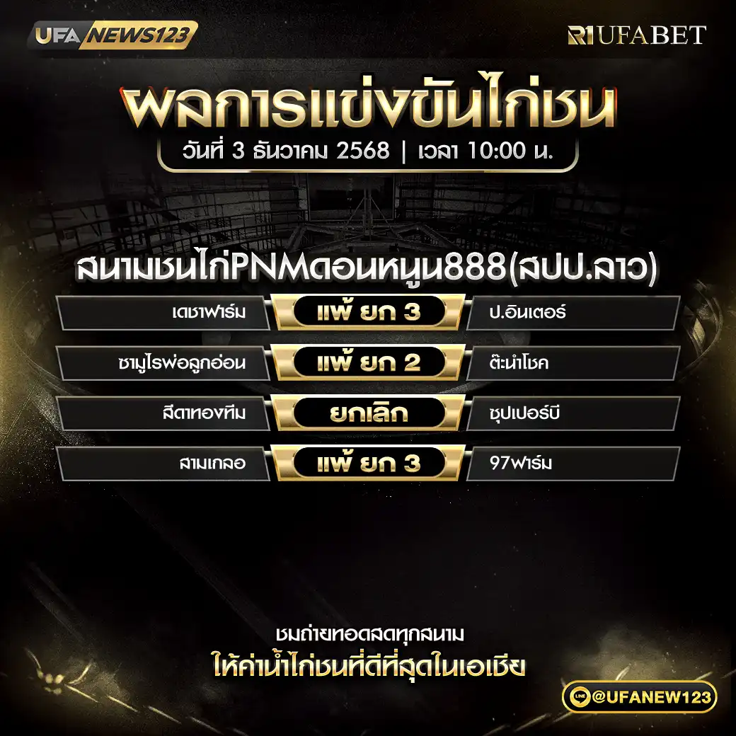 🐓 สรุปผลไก่ชนประจำวันที่ 03 ธันวาคม 2568 | สนามชนไก่ PNM ดอนหนูน 888