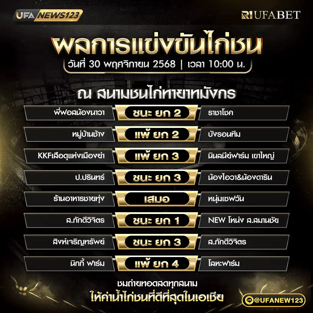 ผลไก่ชนประจำวันที่ 30 พฤศจิกายน 2568 | สนามชนไก่ทายาทมังกร