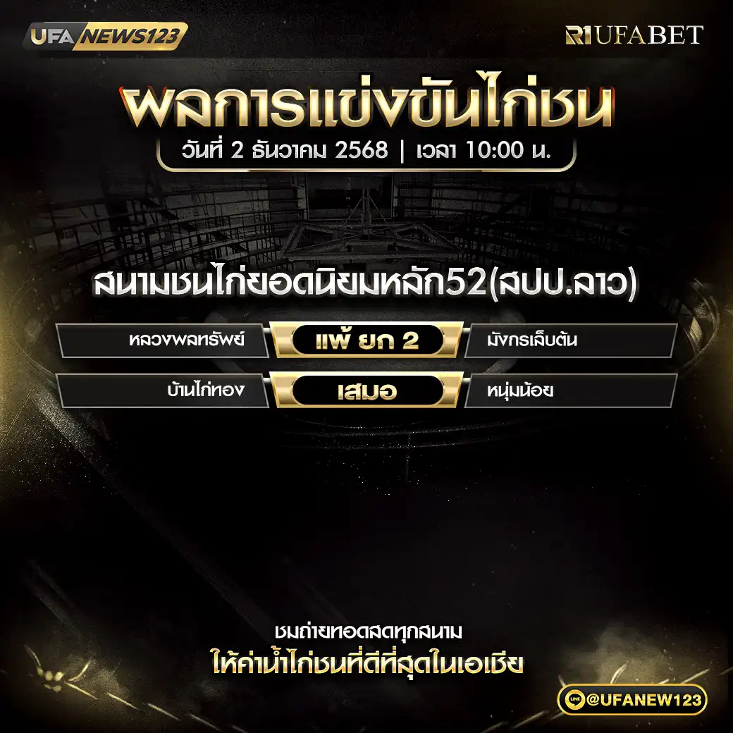 🐓 สรุปผลไก่ชนประจำวันที่ 02 ธันวาคม 2568 | สนามชนไก่ยอดนิยมหลัก 52