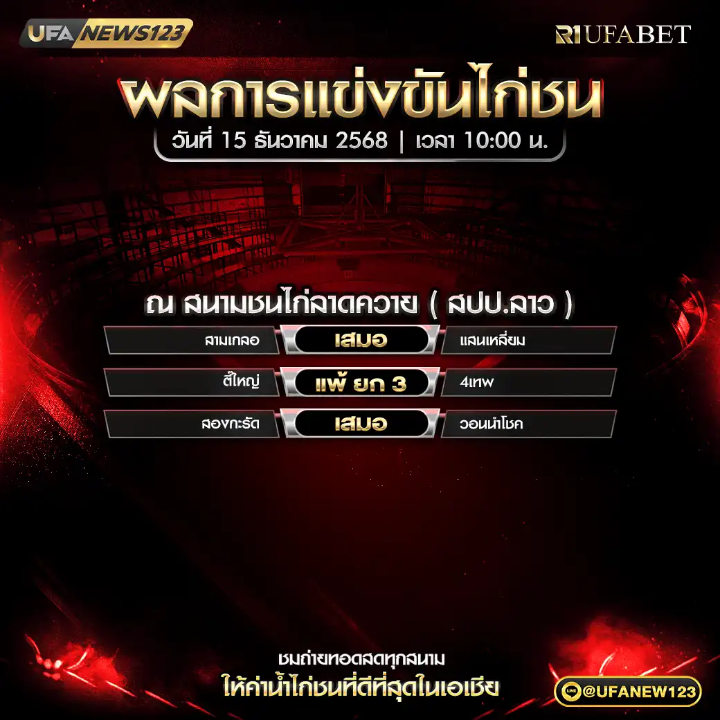 รายงานผลการแข่งขันไก่ชน 15 ธันวาคม 2568 | 📌 สนามชนไก่ลาดควาย (สปป.ลาว)