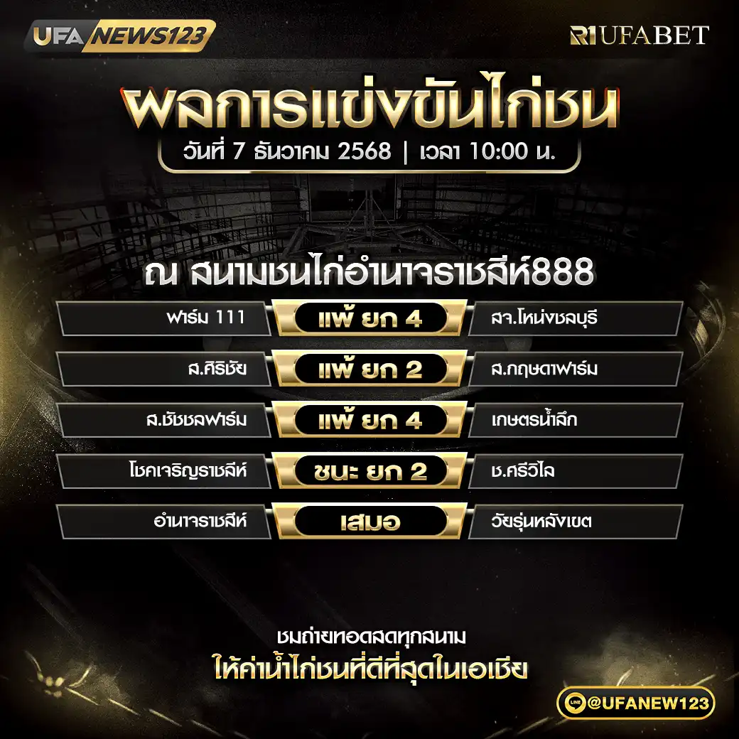 ผลไก่ชน สนามชนไก่อำนาจราชสีห์888 07 ธันวาคม 2568