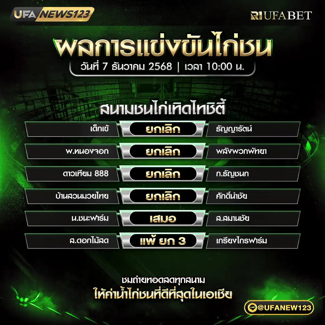ผลไก่ชน สนามชนไก่เทิดไทซิตี้ 07 ธันวาคม 2568
