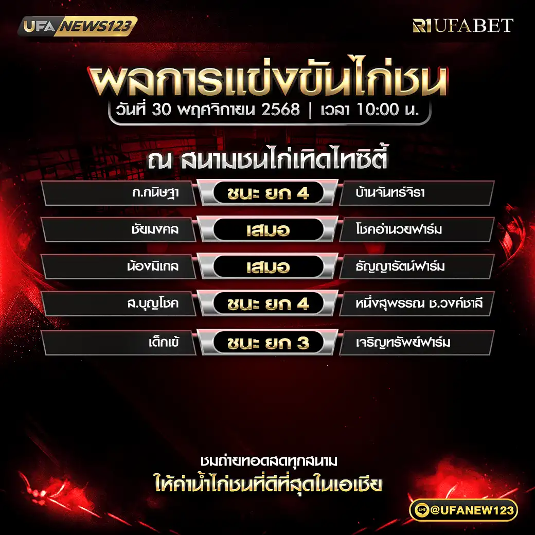 ผลไก่ชนประจำวันที่ 30 พฤศจิกายน 2568 | สนามชนไก่เทิดไทซิตี้