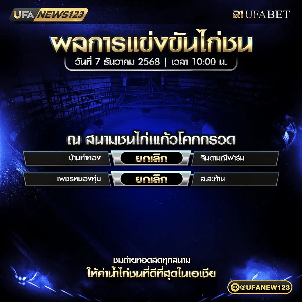 ผลไก่ชน สนามชนไก่แก้วโคกกรวด 07 ธันวาคม 2568