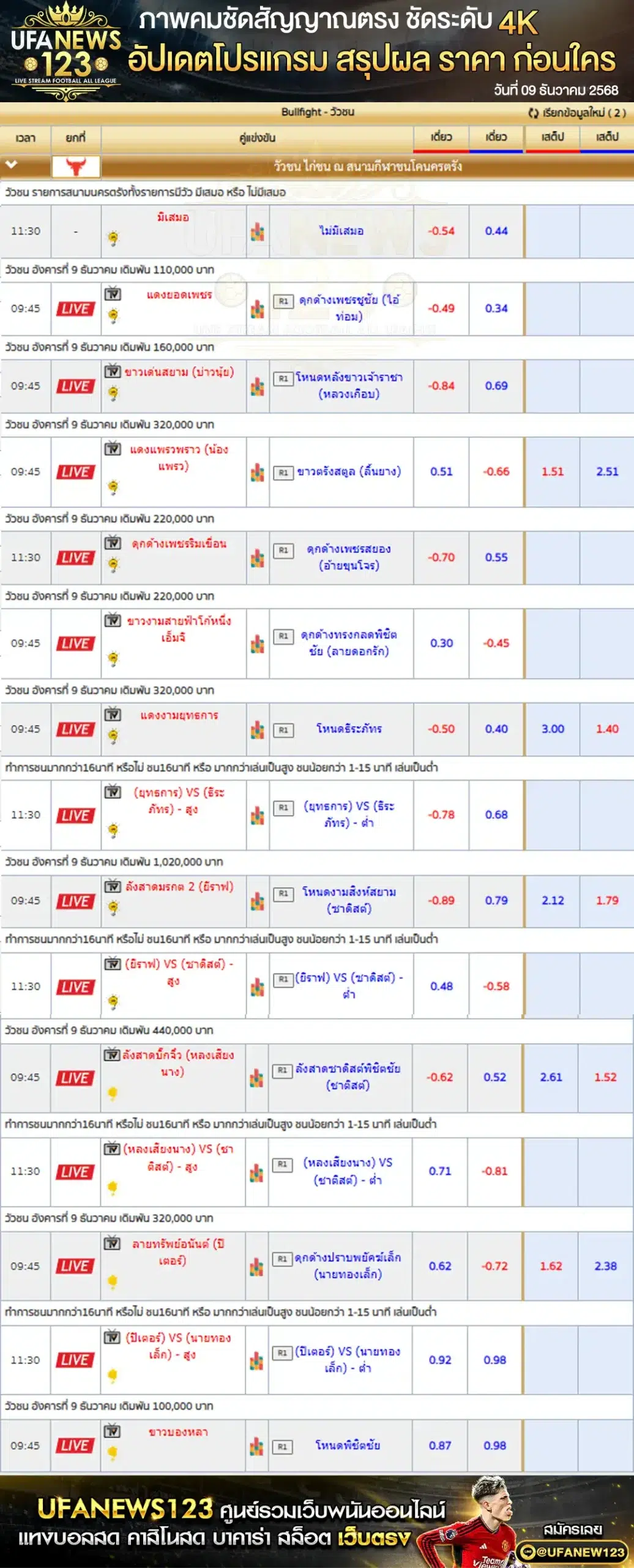 รายการคู่ชนประจำวันที่ 09 ธันวาคม 2568