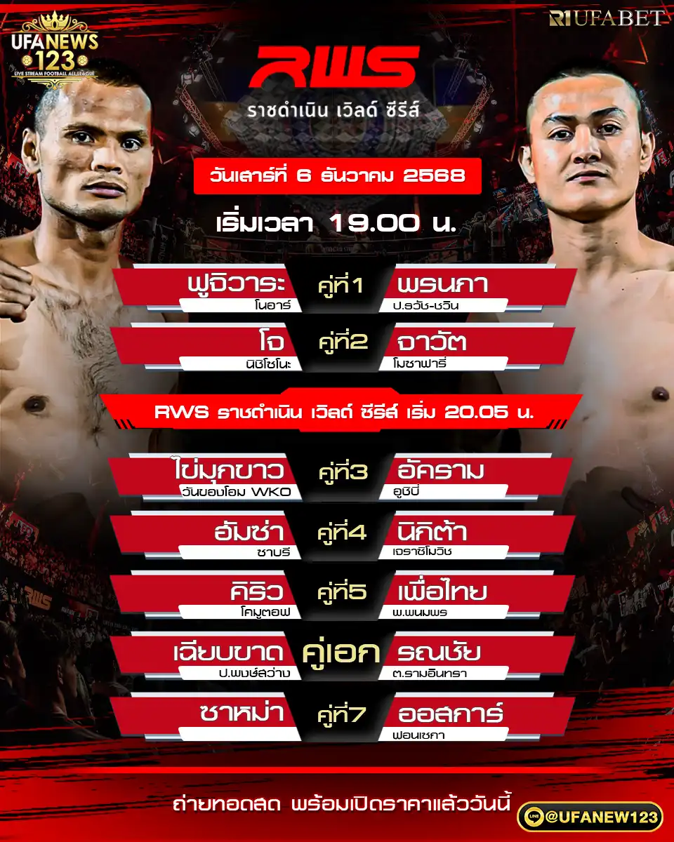 🥊 โปรแกรมมวย 06 ธันวาคม 2568 | RWS ราชดำเนิน เวิลด์ ซีรีส์ | เริ่มเวลา 19:00 น.